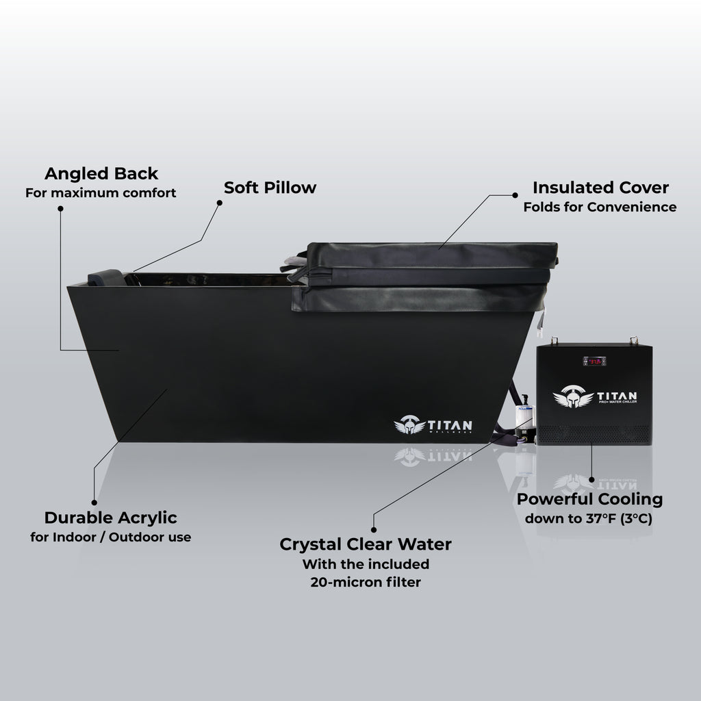 Titan Wellness® Apex Acrylic Cold Plunge Tub - Midnight Black