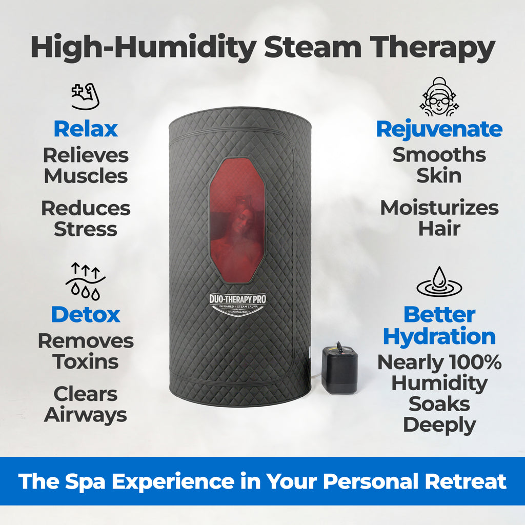 Titan Wellness® Duo Therapy Pro® — Best for infrared and steam wellness routines
