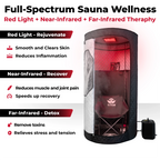 Titan Wellness® Duo Therapy Pro® — Best for infrared and steam wellness routines